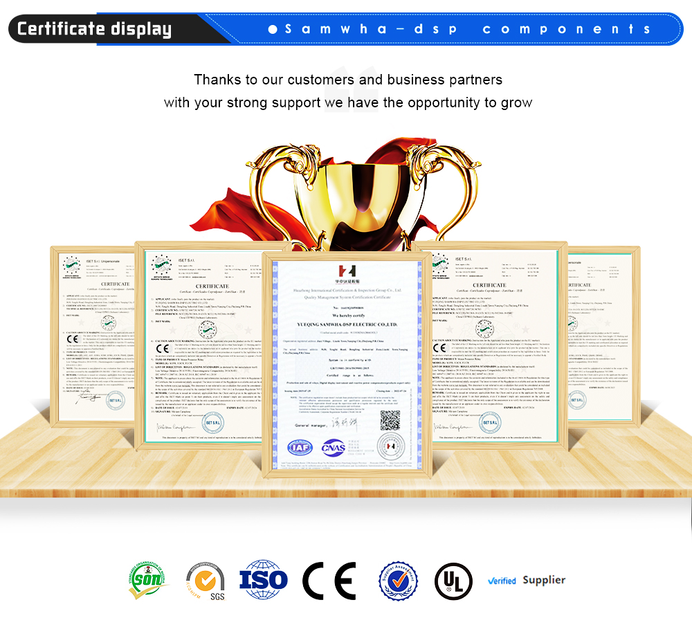 Certificates Display