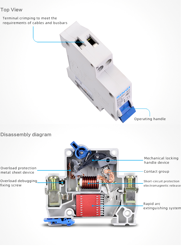 Technical View 3