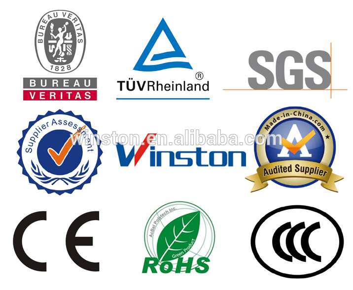 Certifications