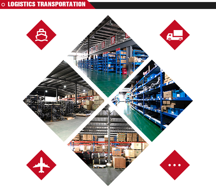 Quality Inspection