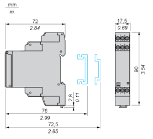 Dimensions