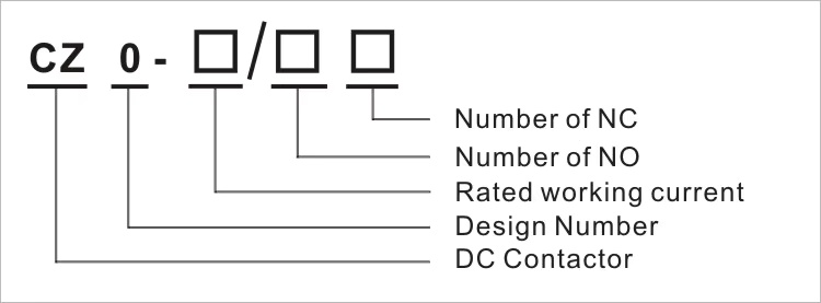 CZ0 Series DC Contactor Image 3