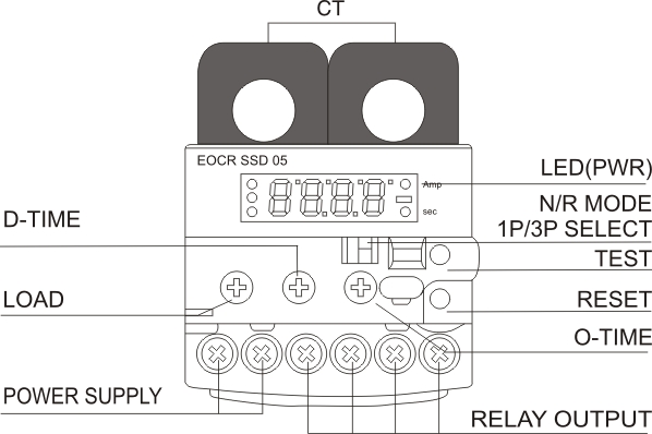Samwha-dsp EOCR-SSD-30-220 Miniature 3 Phase Digital Control Overload Relay Protection