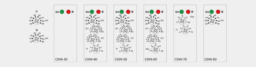 Panel Diagram