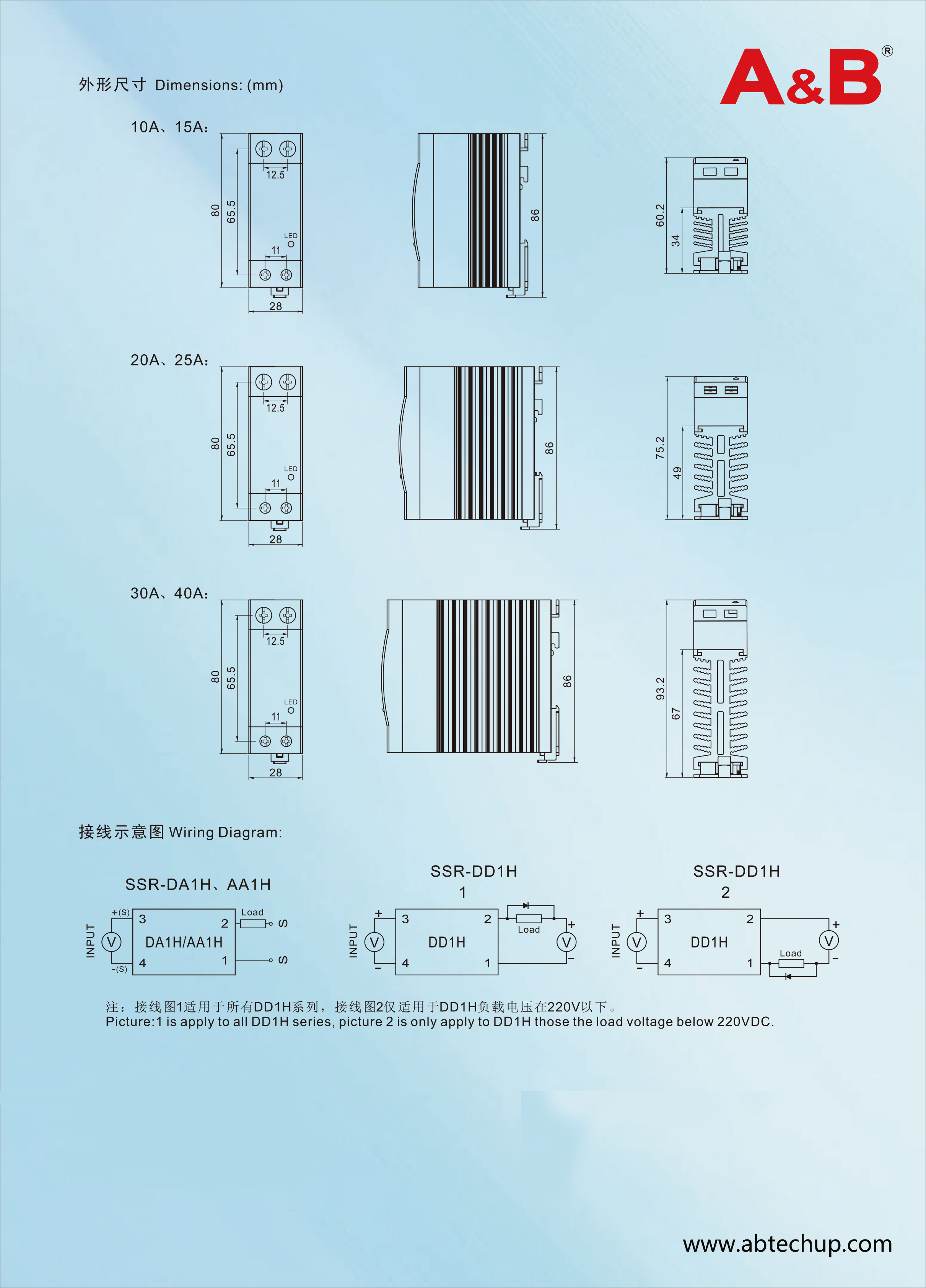 Product specifications