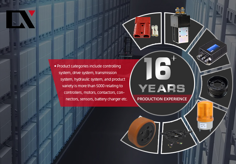 Product Banner