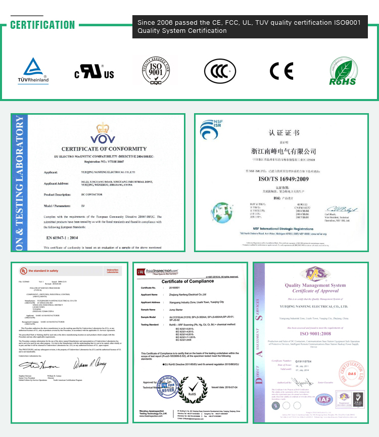 Product Certifications Overview