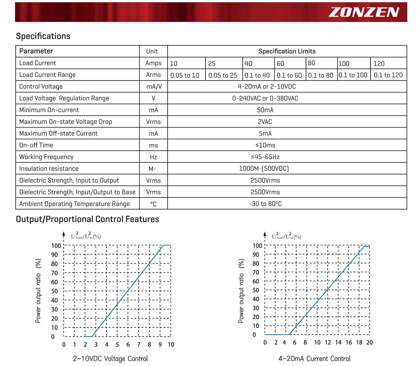 Product Details 3