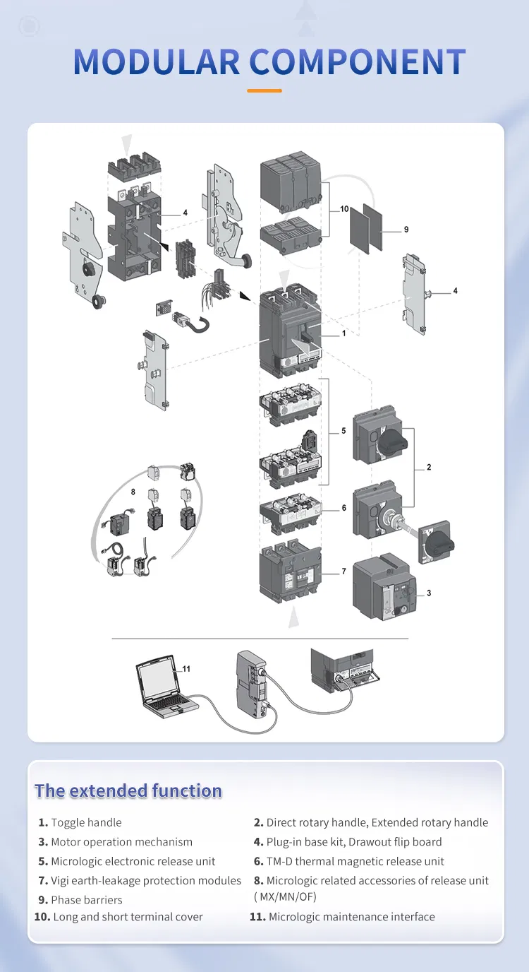 Compact 4 Pole MCCB Nsx250n