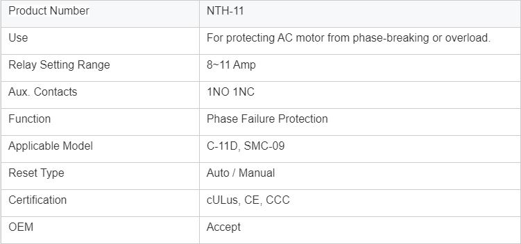 Specification Details