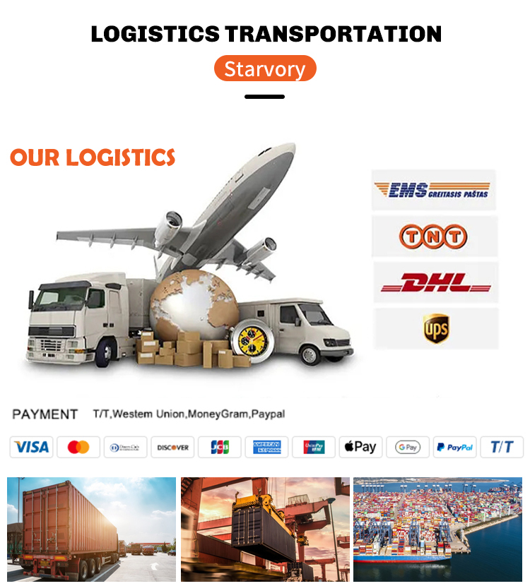 Packing Image
