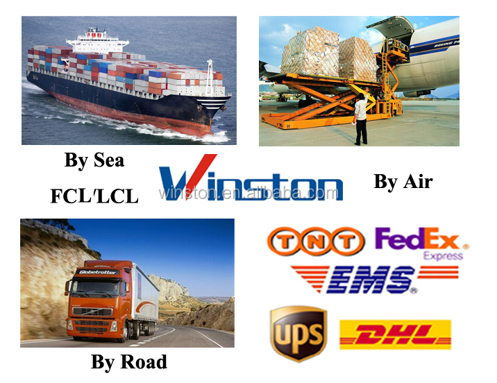 Package Details
