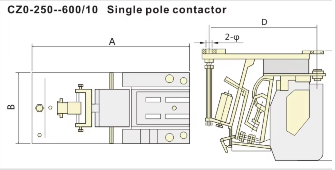 CZ0 Series DC Contactor Image 6