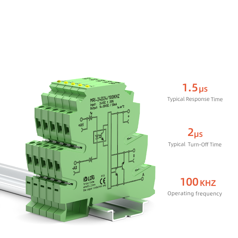 Fast Response Speed