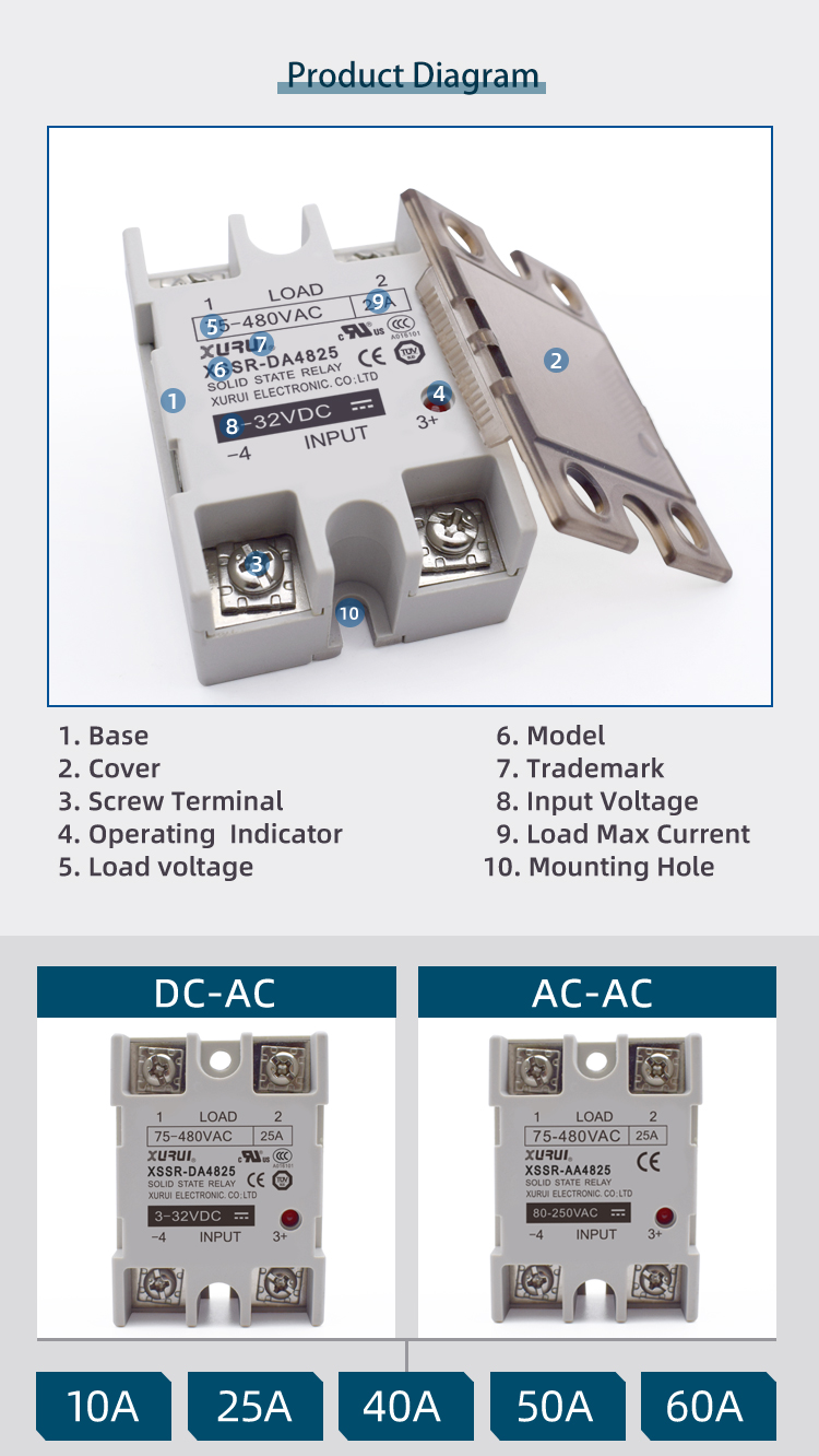 40a Single Phase Solid State Relay SSR
