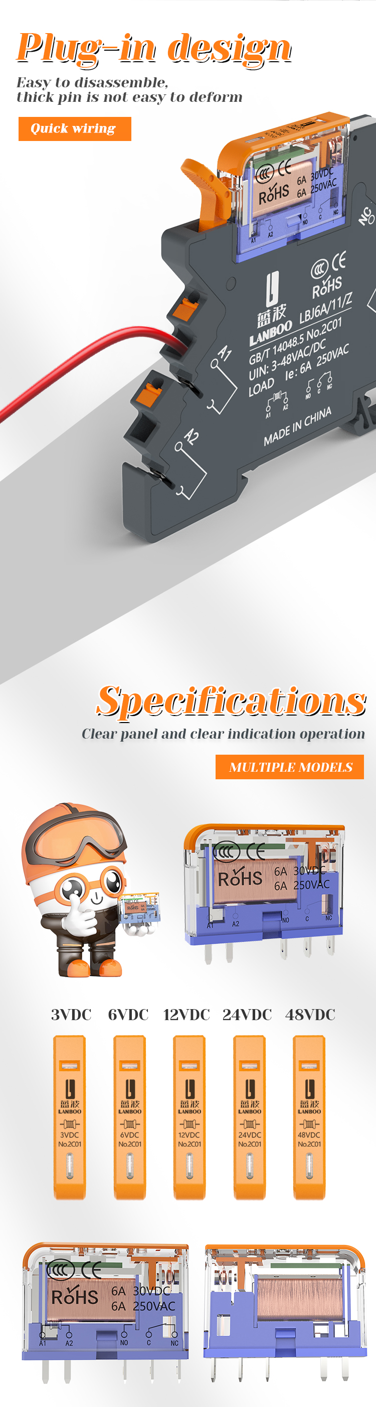Product Detail 3