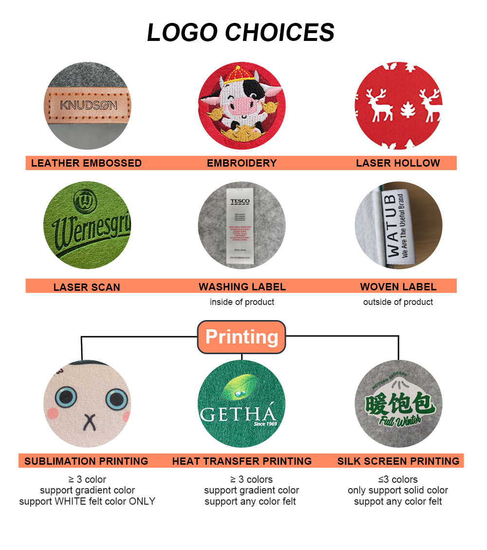 Logo customization options