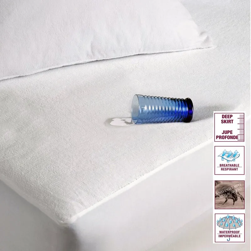 Mattress Protector Detail