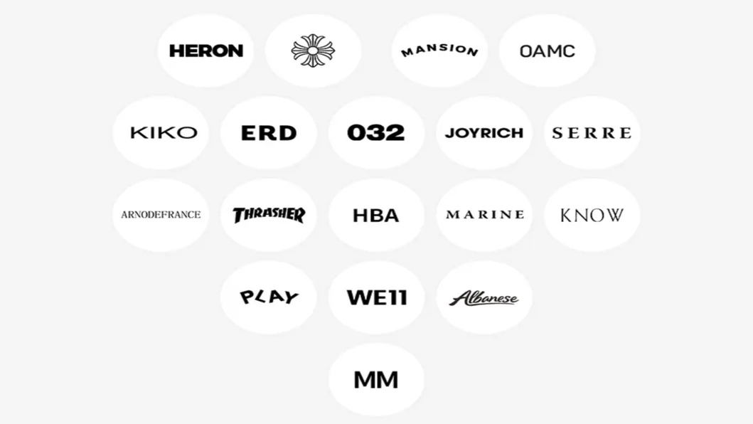 Manufacturing process 3
