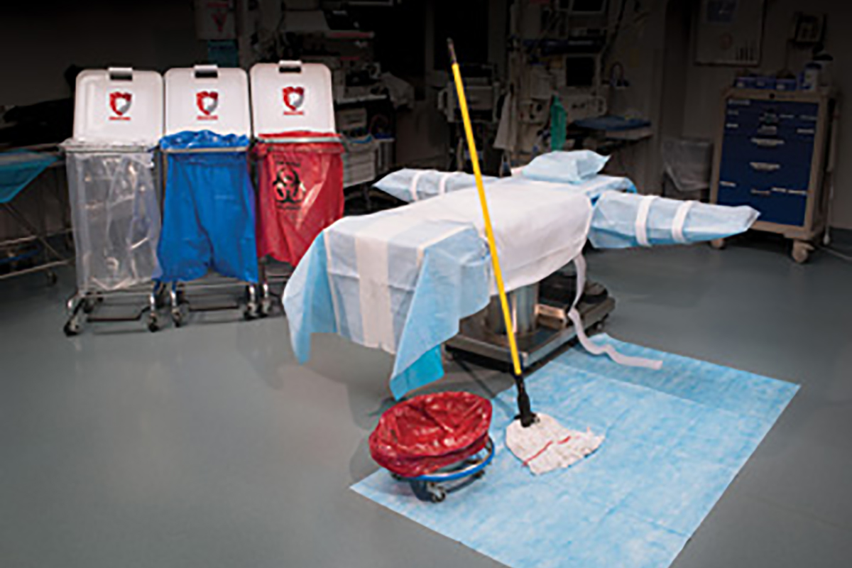Clean up and Procedure Room Turnover Kits