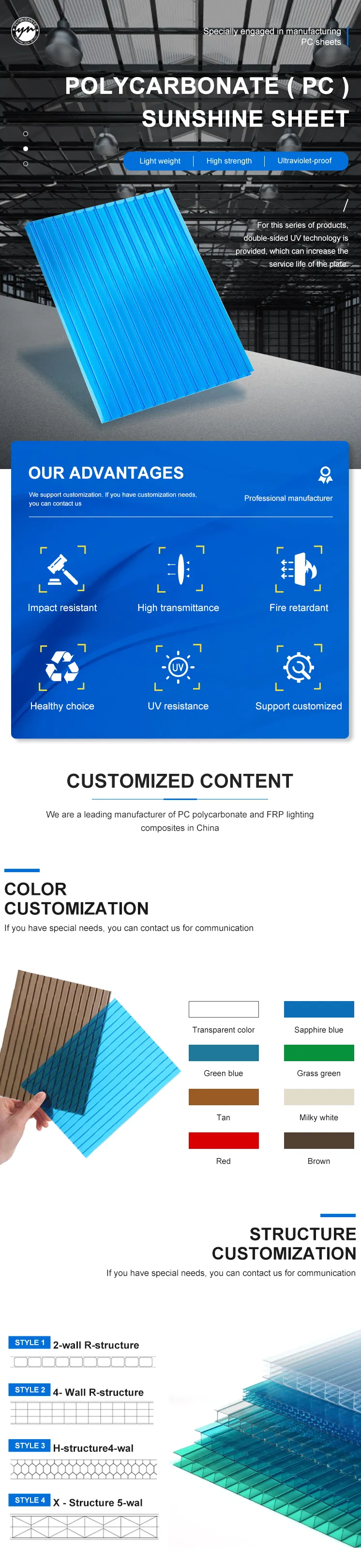 Polycarbonate Sheet Details