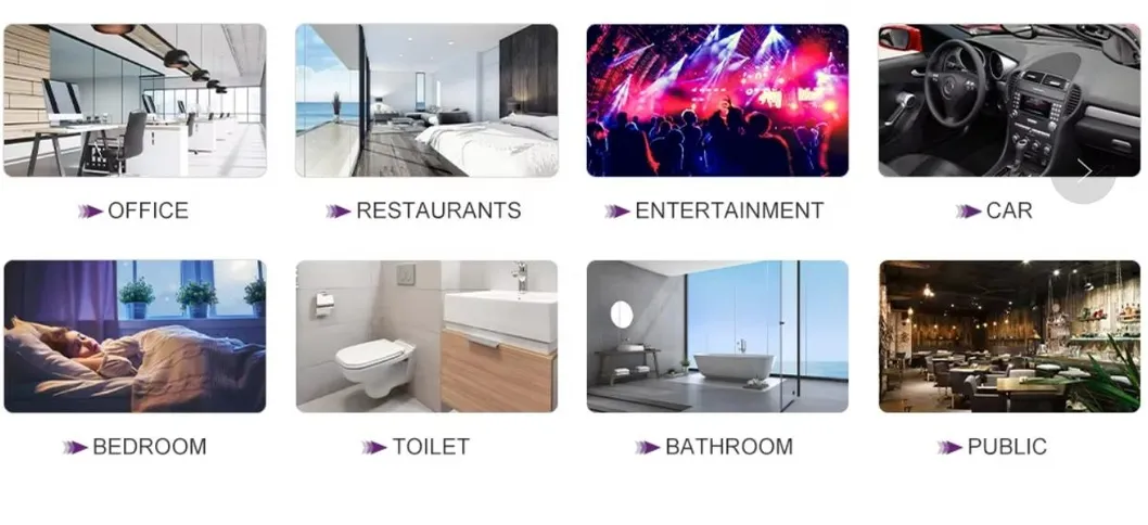 Application scenarios