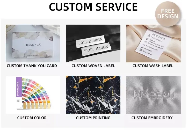 Customization Options 1