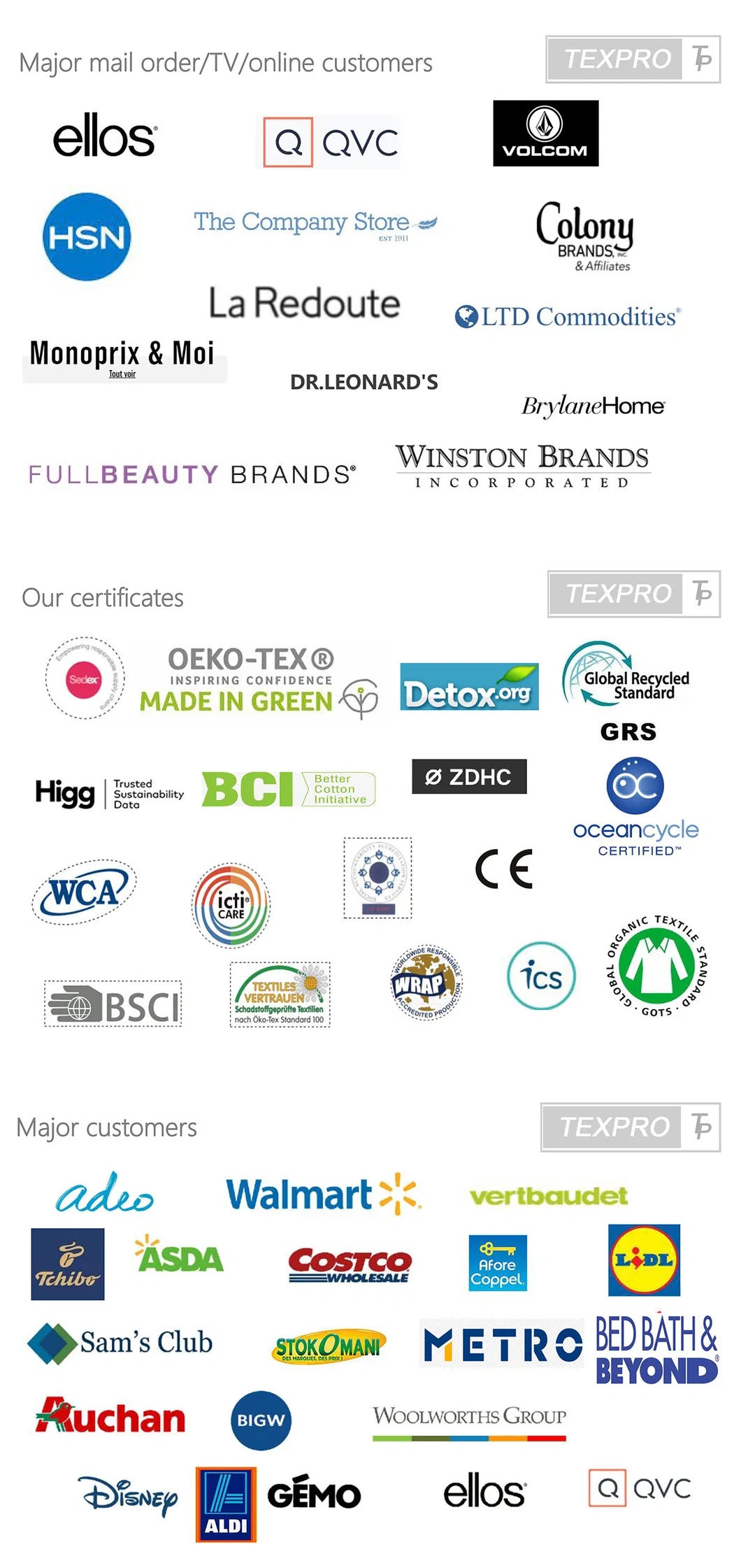 Product Specification Graphic 2