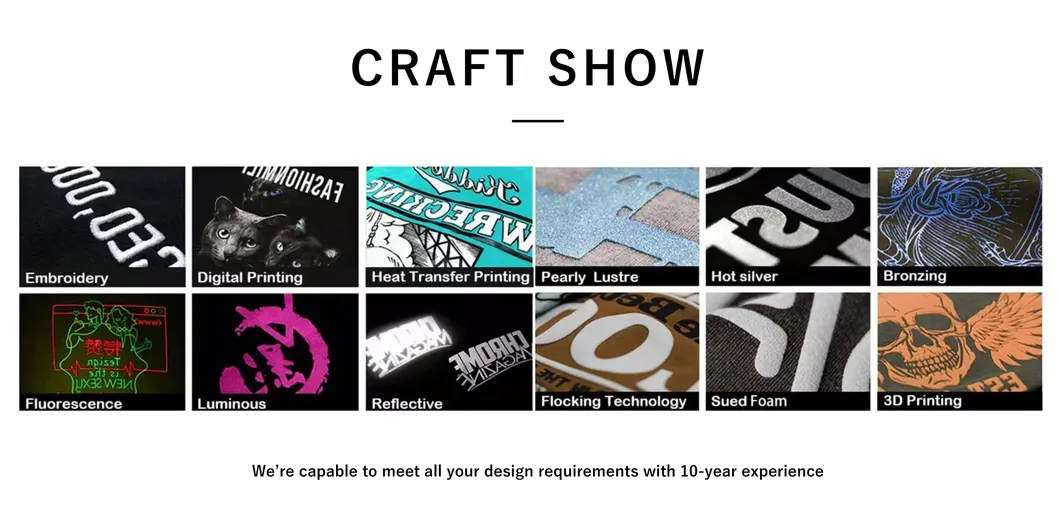 Manufacturing process 1