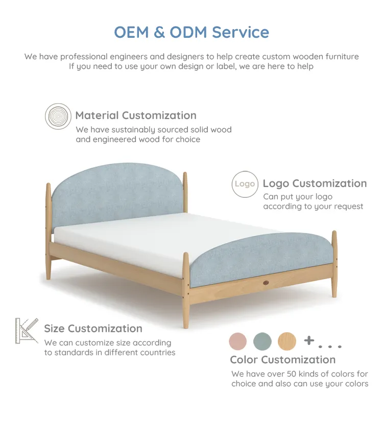 OEM ODM Services