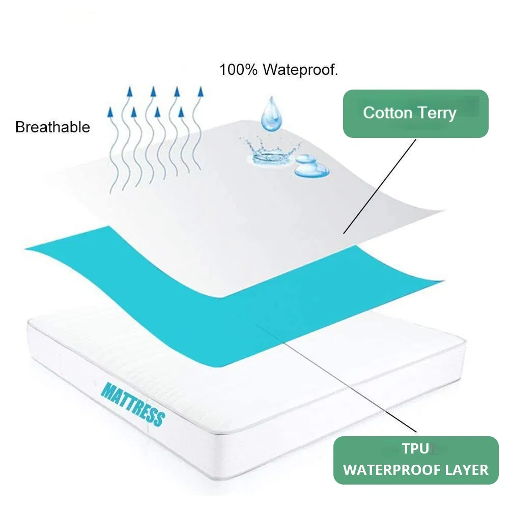 Mattress Cover View 2