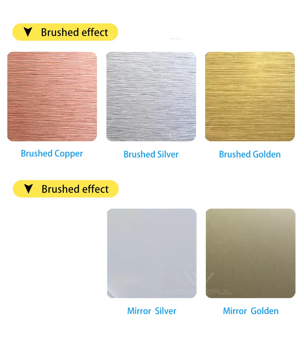 Production Process 2