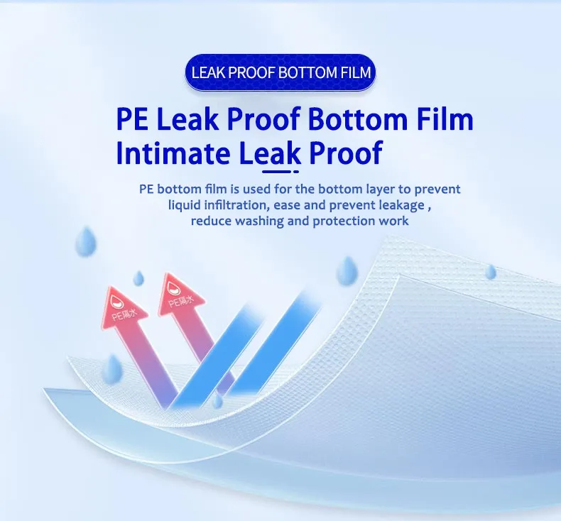 Product Description 3