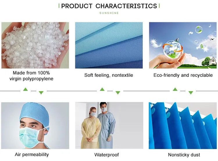 Surgical Drape Detail 2