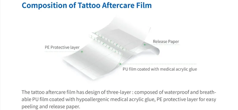 Tattoo Bandage Wrap Features