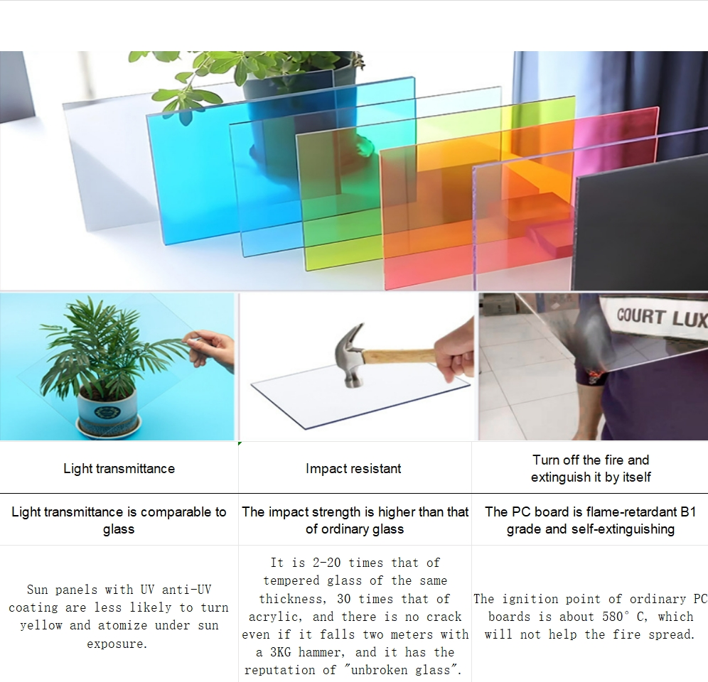 Cheap Solid Polycarbonate Sheet PC Sheet for Machine Protective Cover