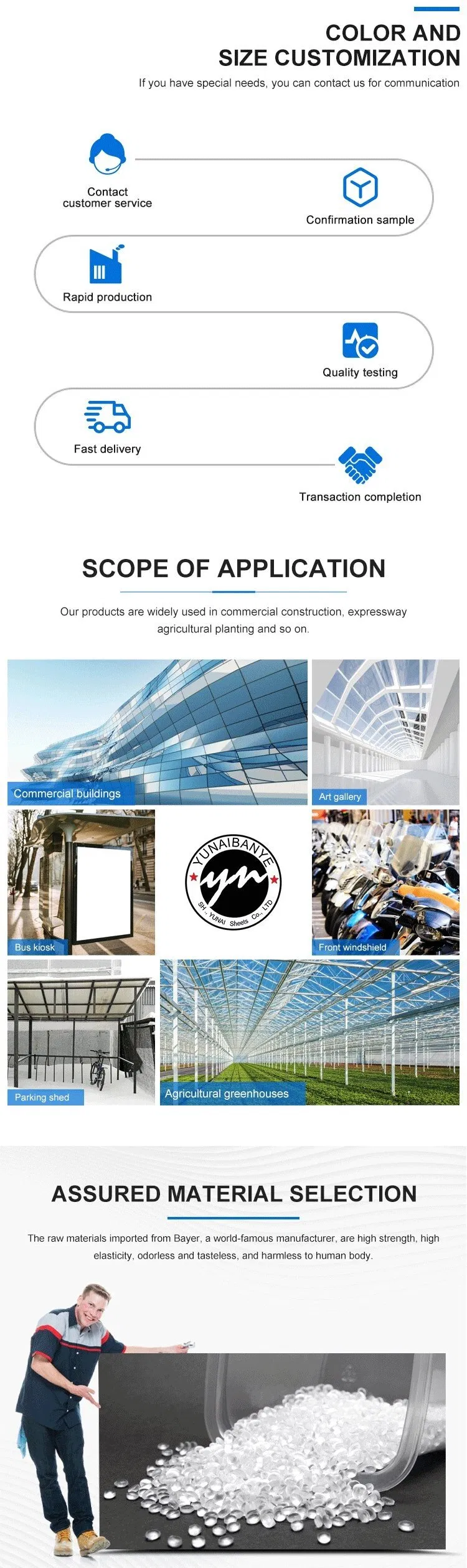 Twin Wall Hollow Sheet