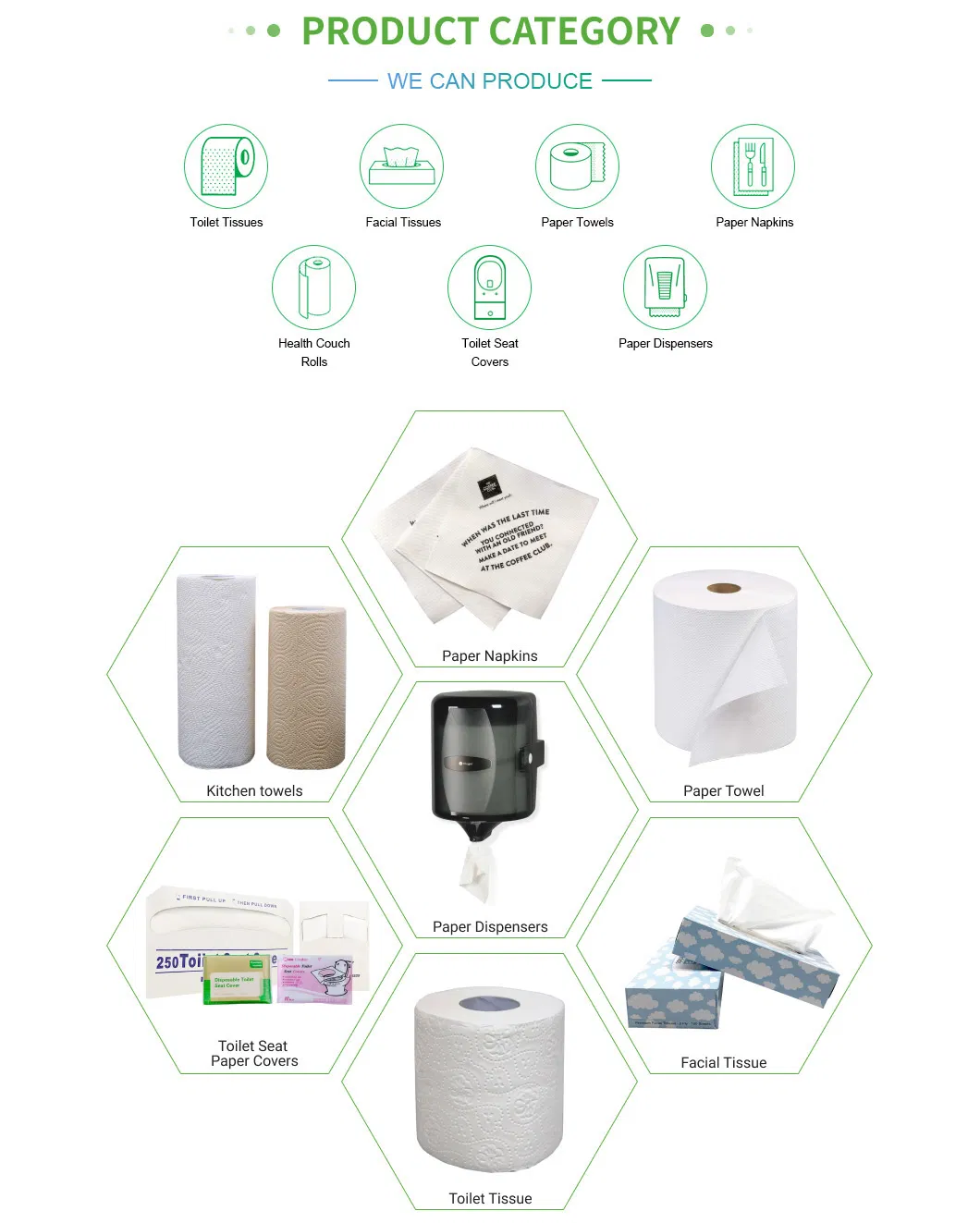 Production Process 3