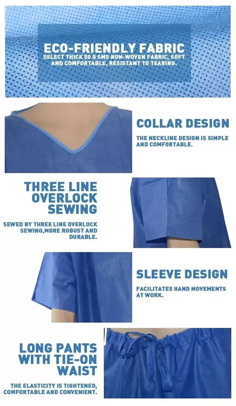 Detailed Scrub Suit View