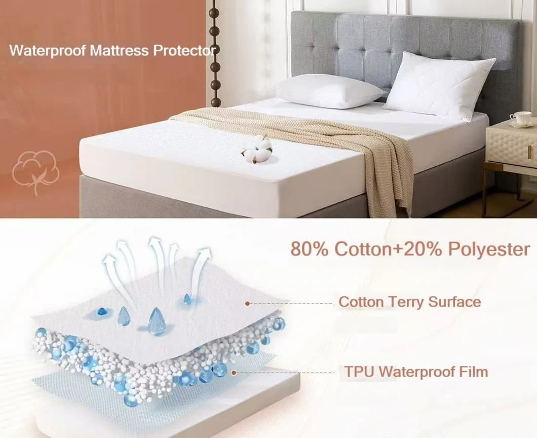 Waterproof Mattress Protector Detail