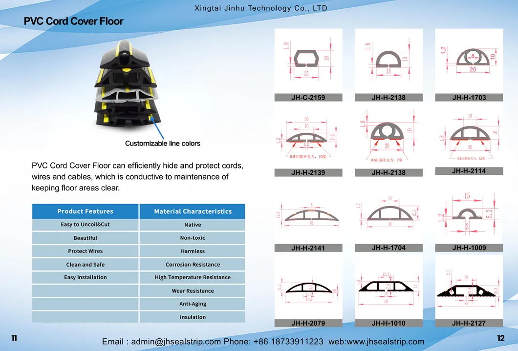 Full View Application