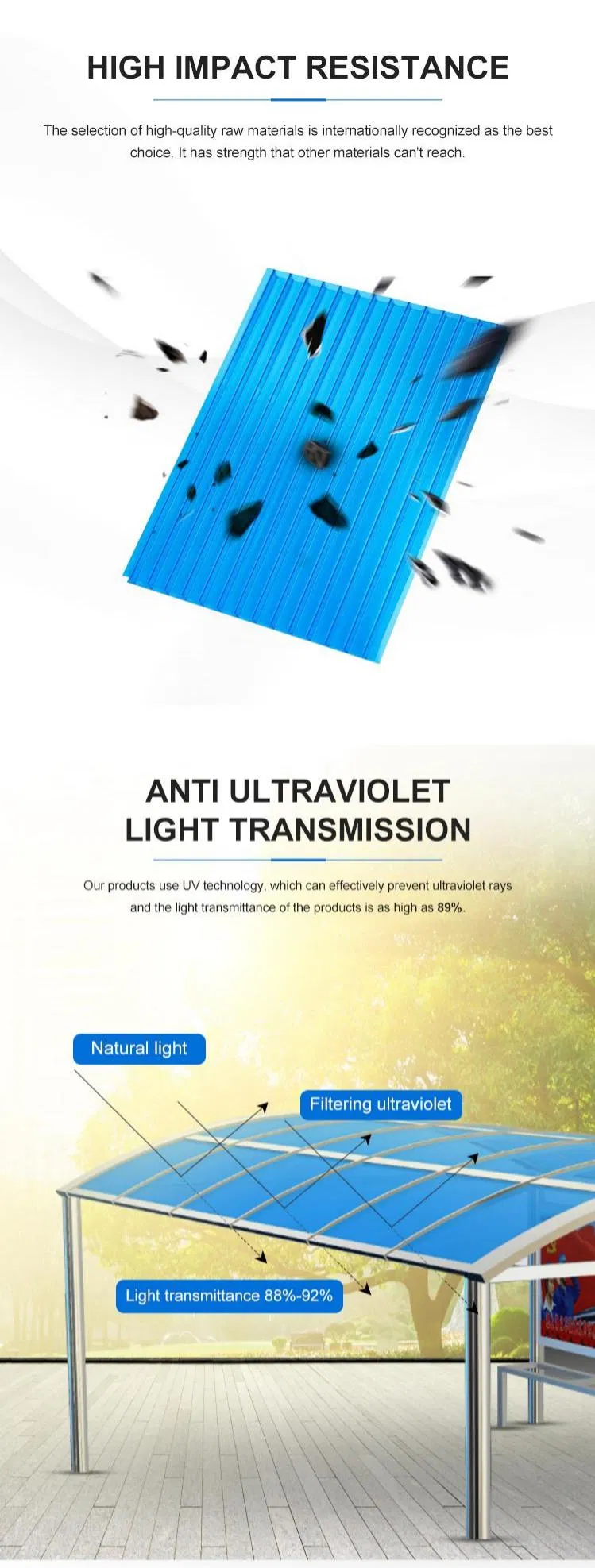 Swimming Pool Cover Sheet