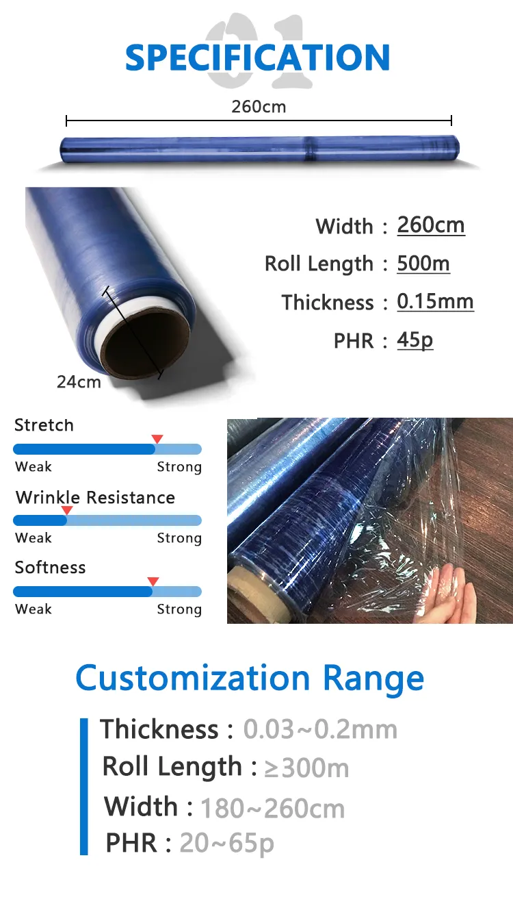 PVC Film 2