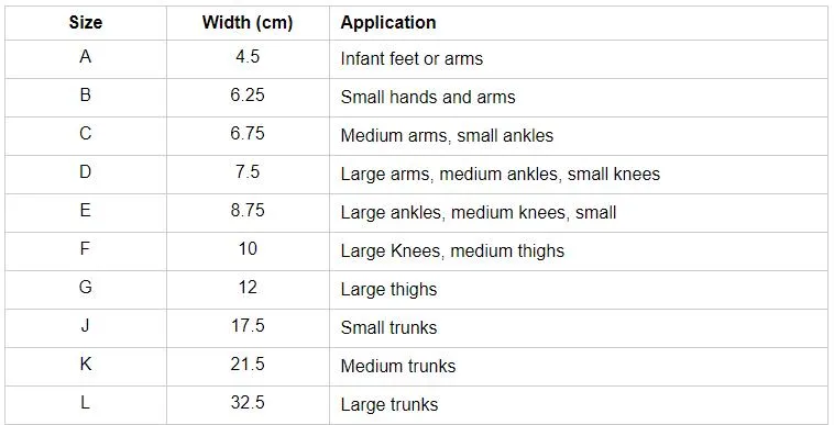 Tubular Bandage Description