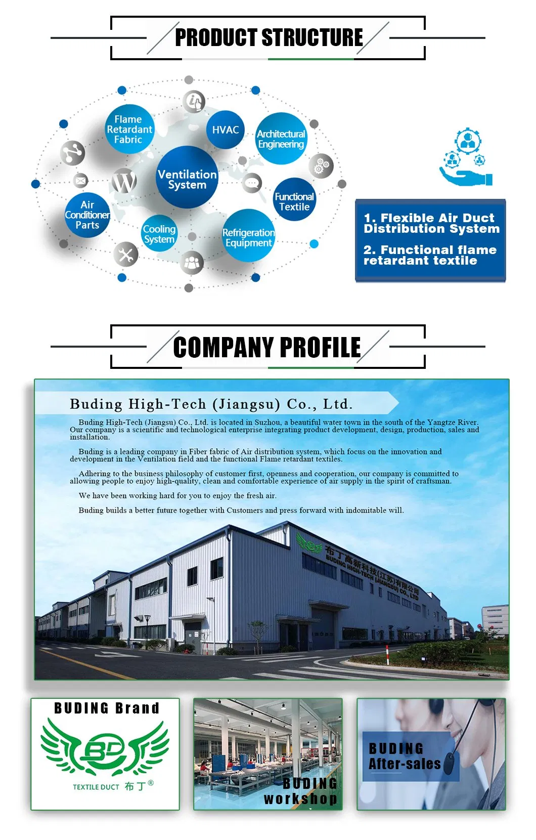 Textile Privacy Screen