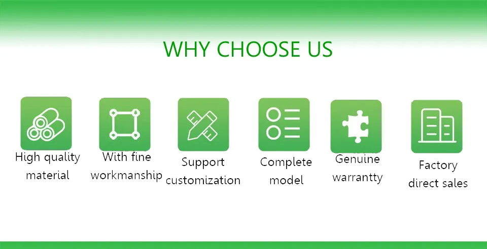 Manufacturing Excellence