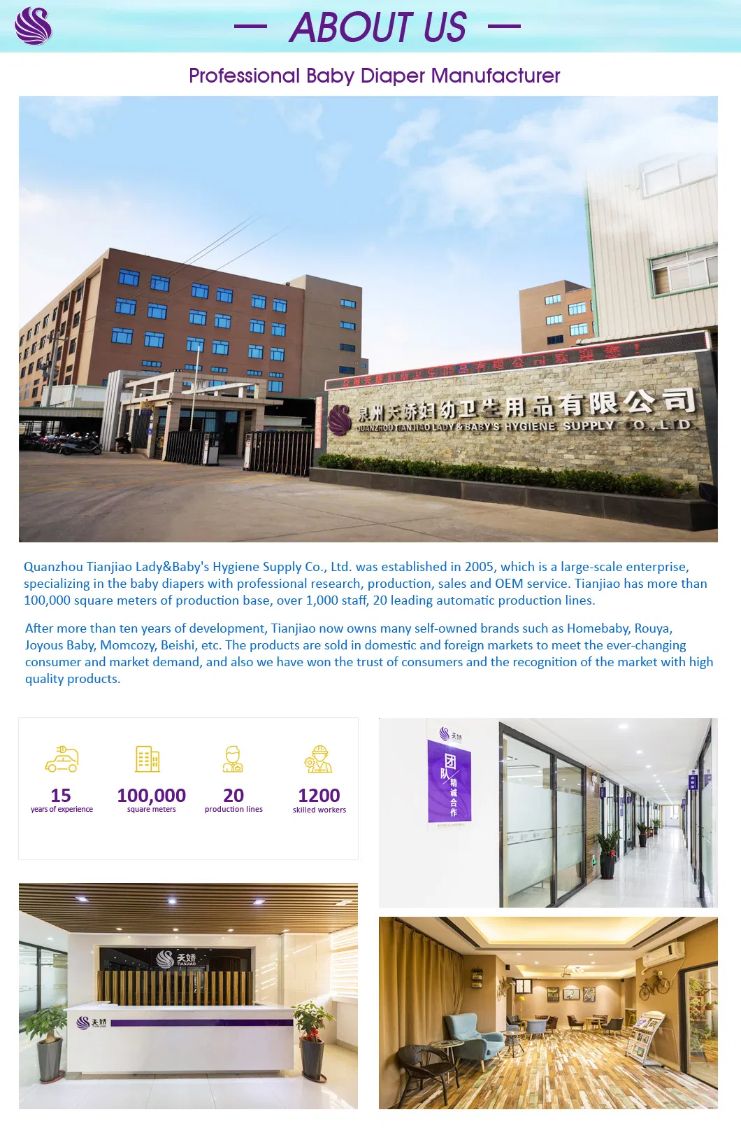 Company Profile Part 1