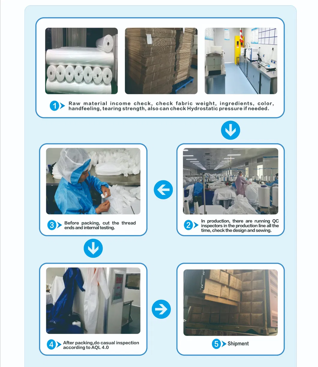 Product Footer Image