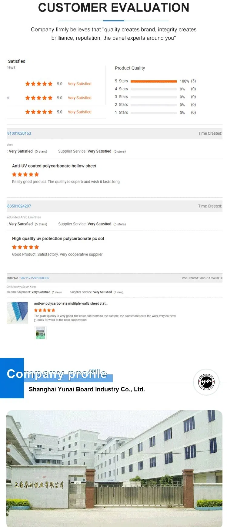 Hollow Sheet Application