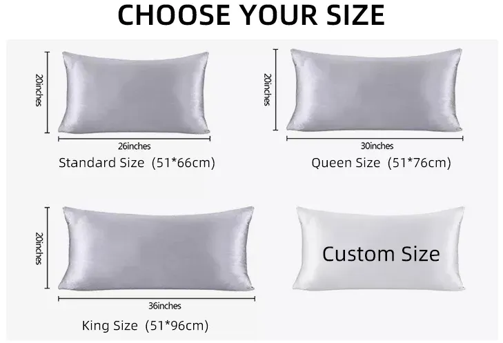 Customization Options 2